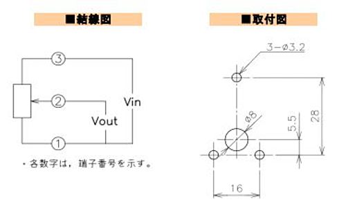緑測器　接触式多回転型センサ　CP-2F-50S-RB 2Kｵｰﾑ