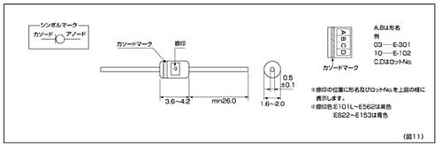 SEMITEC　CRD Eシリーズ（アキシャルリードタイプ）　E-301